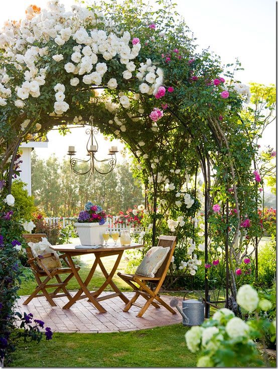 bhg patio ideas