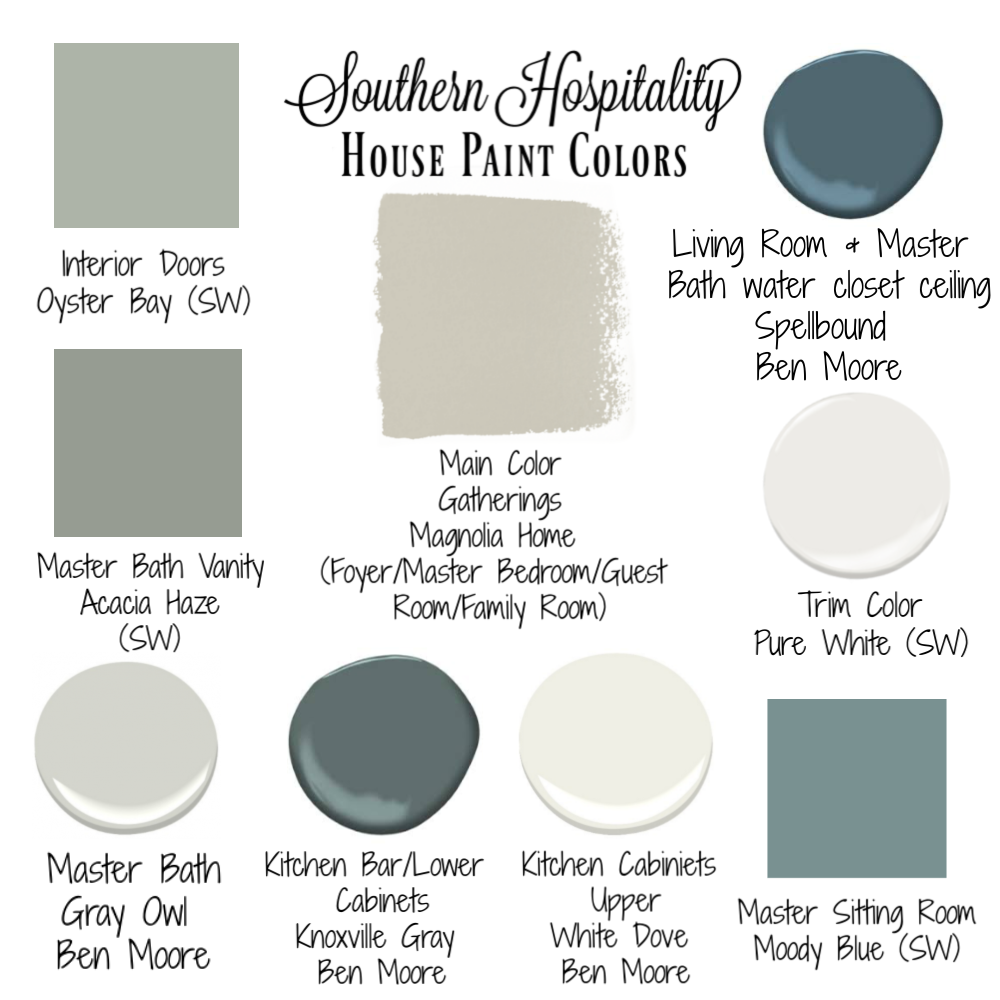 Paint Color Oyster Grey